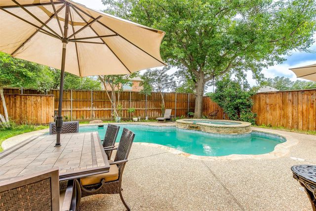 4320 Fairfax Hill Drive, Plano, TX 75024