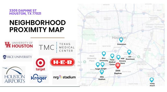 3305 Daphne Street, Houston, TX 77021