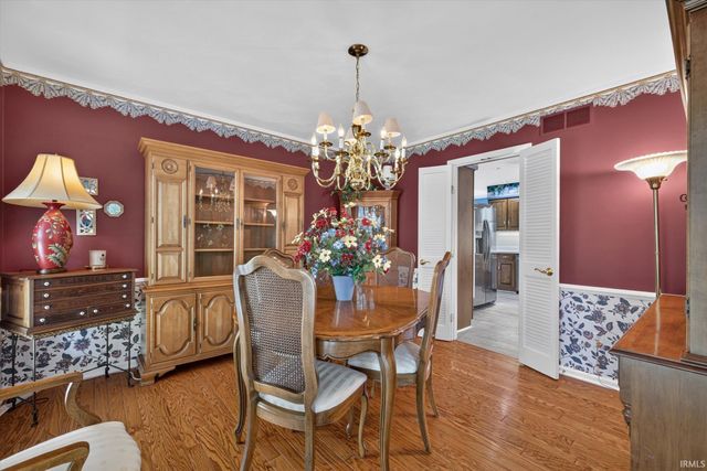 306 E Oliver Drive, Bloomington, IN 47408