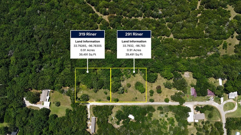 TBA Riner Road, Pottsboro, TX 75076
