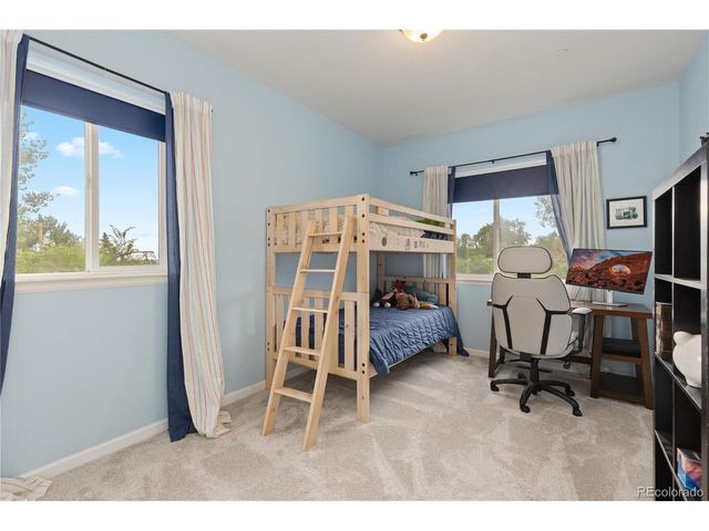 7545 Eggleston Dr, Boulder, CO 80303
