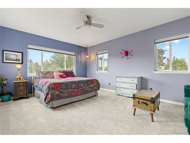 7545 Eggleston Dr, Boulder, CO 80303