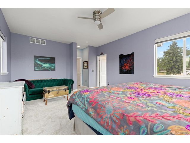 7545 Eggleston Dr, Boulder, CO 80303