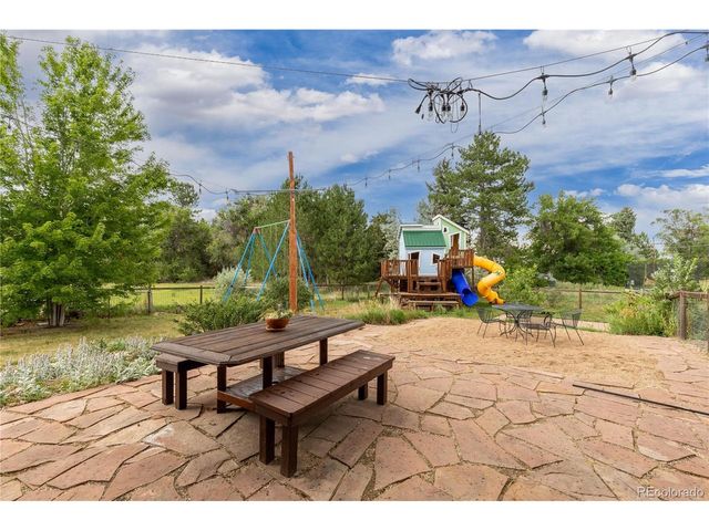 7545 Eggleston Dr, Boulder, CO 80303
