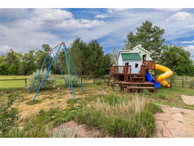 7545 Eggleston Dr, Boulder, CO 80303