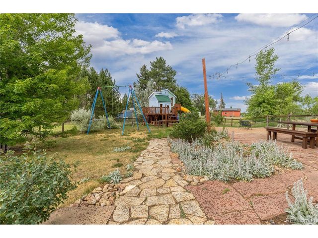 7545 Eggleston Dr, Boulder, CO 80303