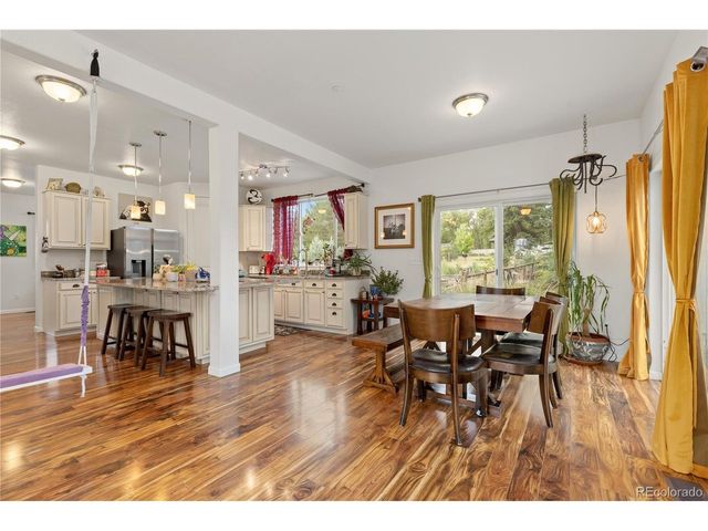 7545 Eggleston Dr, Boulder, CO 80303
