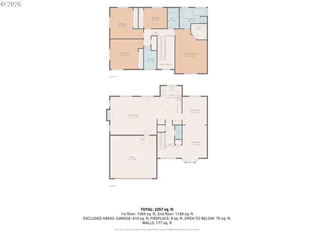 2826 Nw SIERRA Pl, Camas, WA 98607