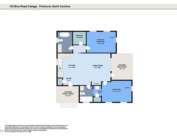 135 Blue Road, Pinehurst, NC 28374