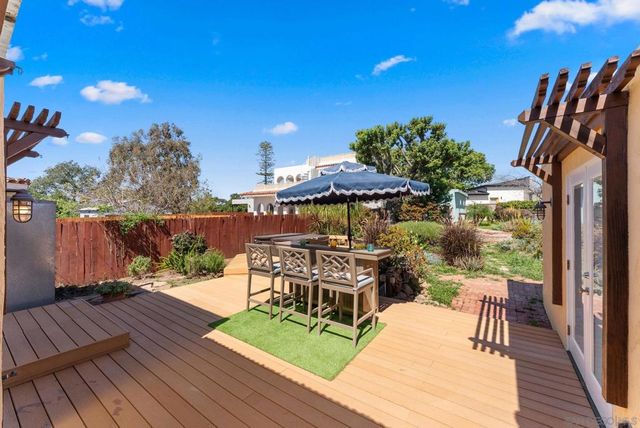 5364 Adams, San Diego, CA 92115