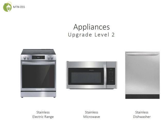 2439 Twill Place, Chattanooga, TN 37404