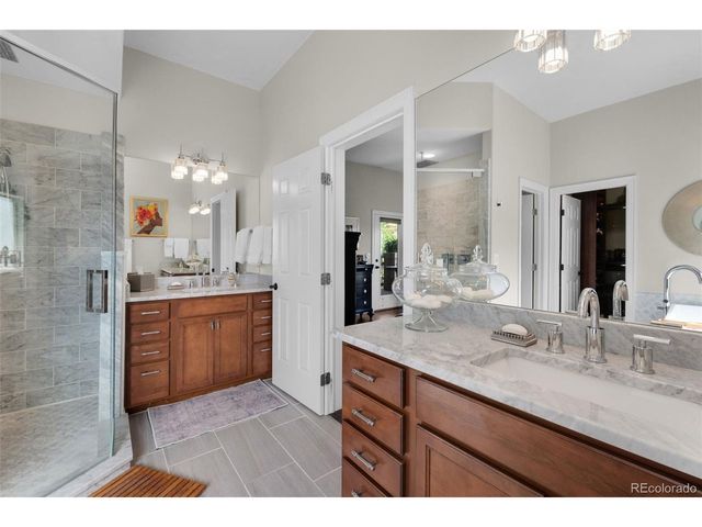 147 Kirkstone Ln, Colorado Springs, CO 80906