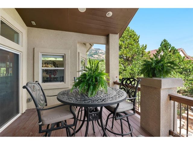 147 Kirkstone Ln, Colorado Springs, CO 80906