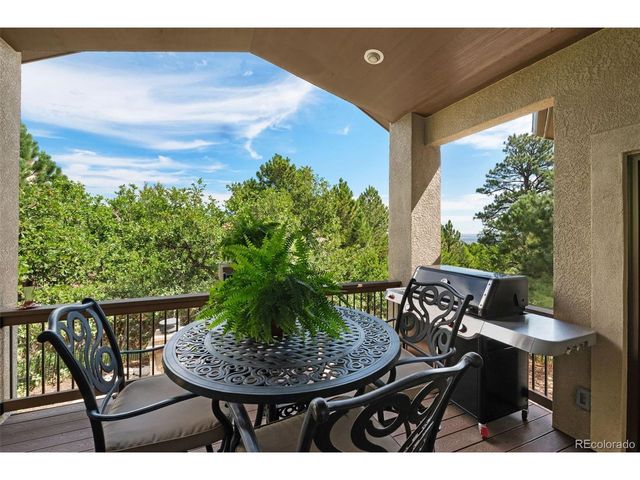 147 Kirkstone Ln, Colorado Springs, CO 80906