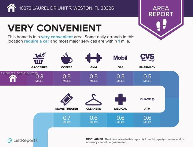 16273 Laurel Drive 7, Weston, FL 33326