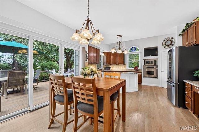 16850 Westglen Farms Drive, Wildwood, MO 63011