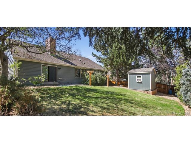 8176 S Newport Way, Centennial, CO 80112