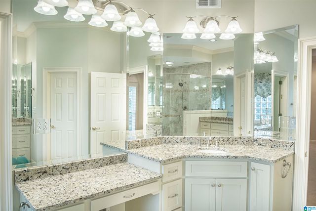 2076 BROOK HIGHLAND RIDGE, Birmingham, AL 35242