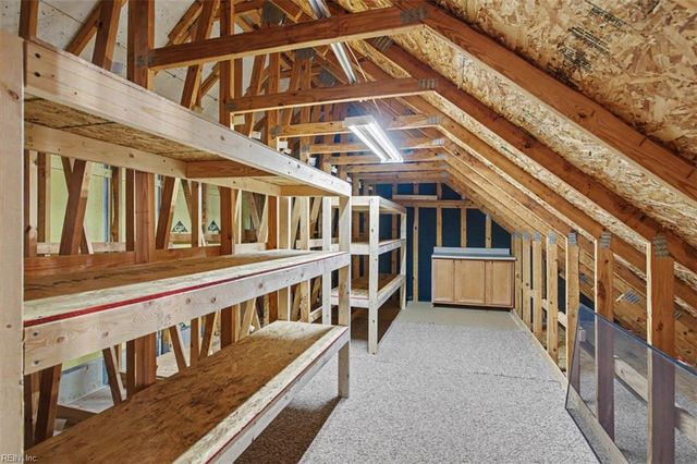 4532 Beacon Hill DR, Williamsburg, VA 23188