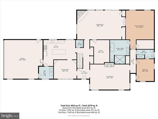 2993 N PROVIDENCE RD, Media, PA 19063