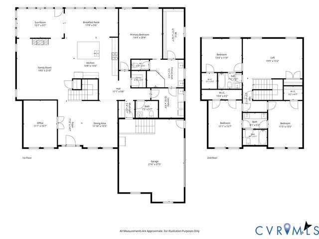 15407 Amethyst Dr, Midlothian, VA 23112