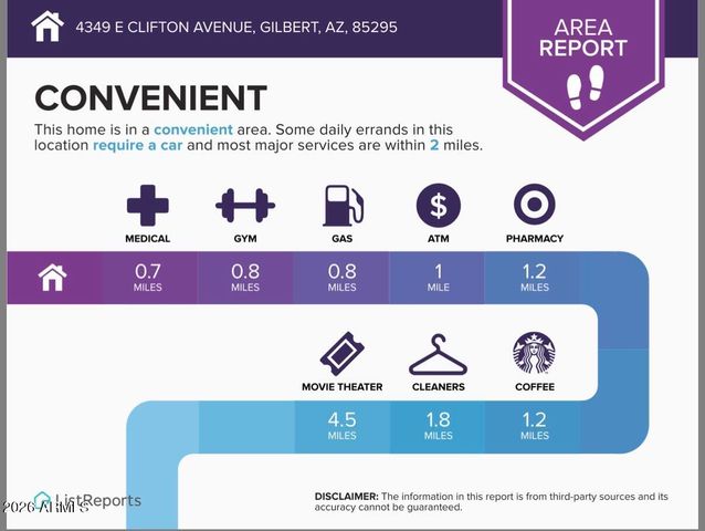 4349 E CLIFTON Avenue, Gilbert, AZ 85295