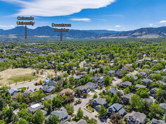 4019 Saint Lucia Street, Boulder, CO 80301