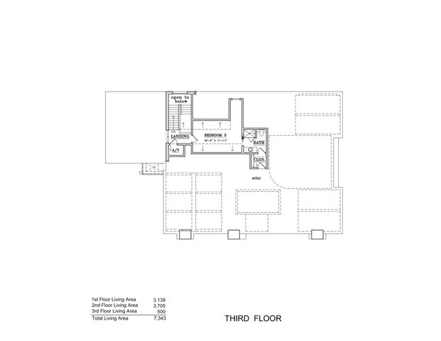 3625 Colgate Avenue, University Park, TX 75225