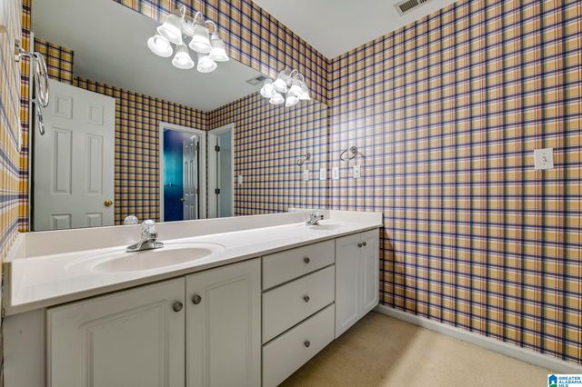 2036 BLUE HERON CIRCLE, Birmingham, AL 35242