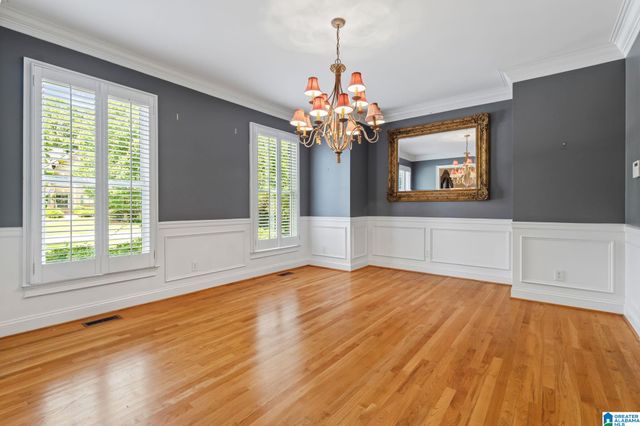 2036 BLUE HERON CIRCLE, Birmingham, AL 35242