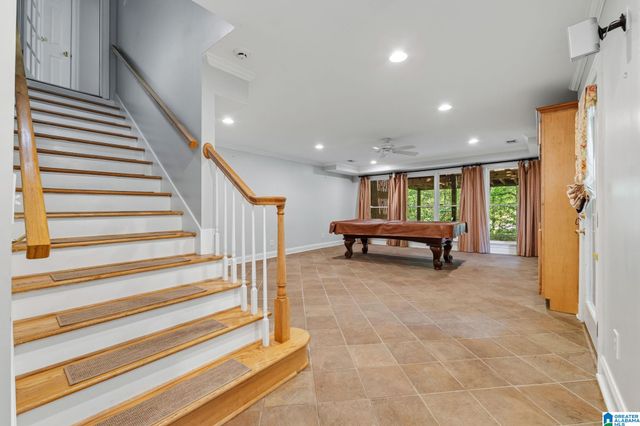 2036 BLUE HERON CIRCLE, Birmingham, AL 35242