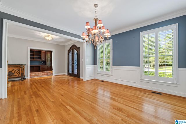 2036 BLUE HERON CIRCLE, Birmingham, AL 35242