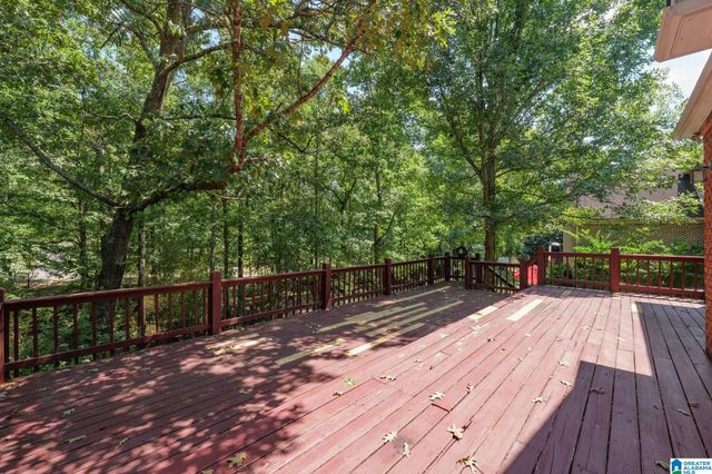 2036 BLUE HERON CIRCLE, Birmingham, AL 35242