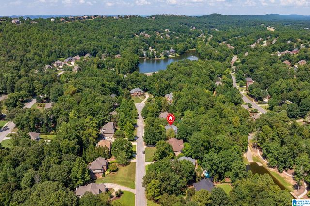 2036 BLUE HERON CIRCLE, Birmingham, AL 35242