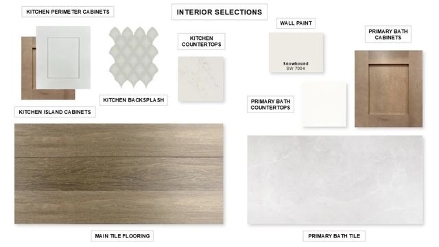 2929 Soaring Hills Drive, Forney, TX 75126