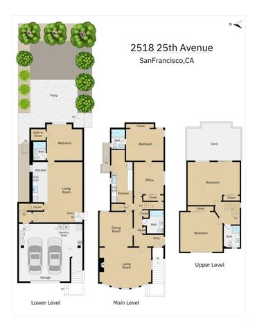 2518 25th Avenue, San Francisco, CA 94116