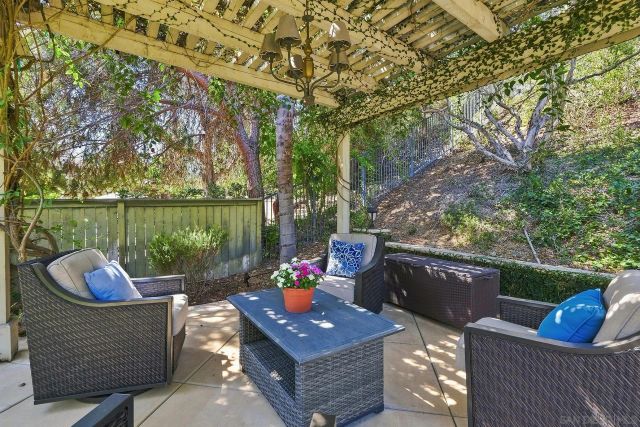 7598 Circulo Sequoia, Carlsbad, CA 92009