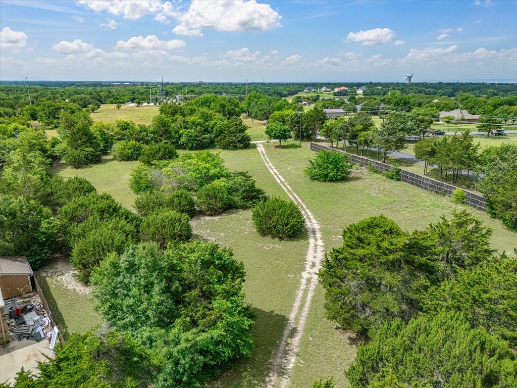 2910 American Sparrow Drive, Midlothian, TX 76065