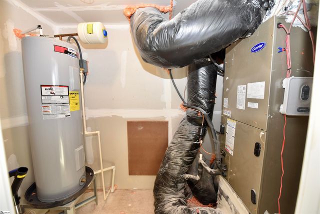 410 Hargrove Court, Greenville, SC 29617