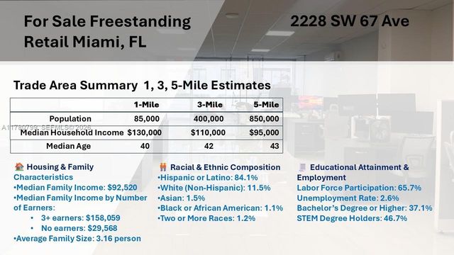 2228 SW 67th Avenue, Miami, FL 33155