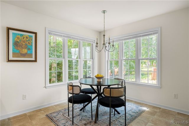 7843 Willow Walk Dr, Chesterfield, VA 23832
