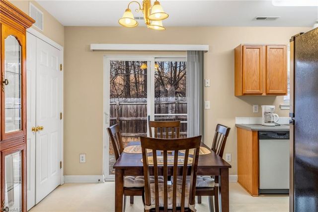 2033 Tea Berry Court, Winston-salem, NC 27127