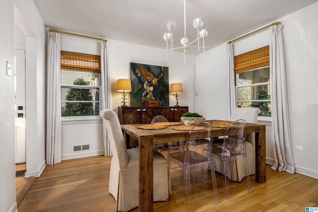 15 GAYWOOD CIRCLE, Mountain Brook, AL 35213