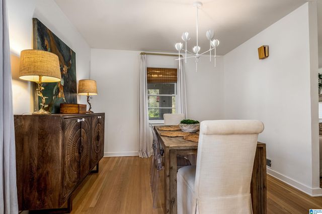 15 GAYWOOD CIRCLE, Mountain Brook, AL 35213