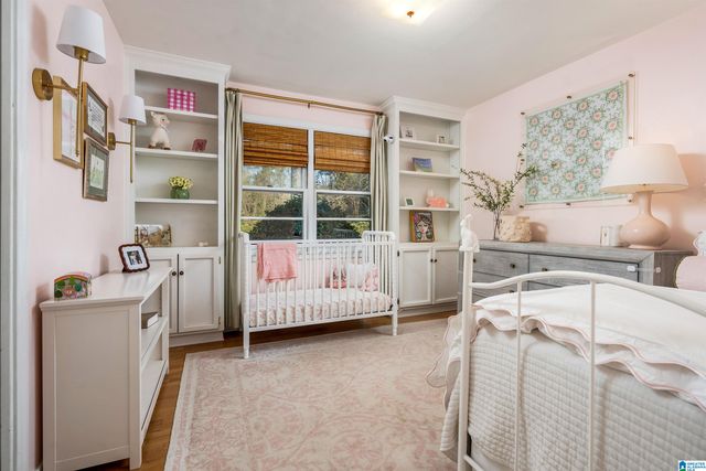 15 GAYWOOD CIRCLE, Mountain Brook, AL 35213