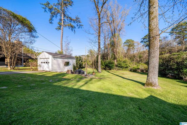 15 GAYWOOD CIRCLE, Mountain Brook, AL 35213