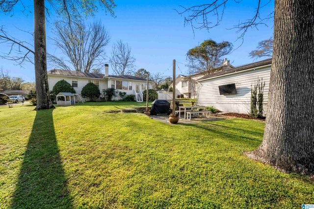 15 GAYWOOD CIRCLE, Mountain Brook, AL 35213