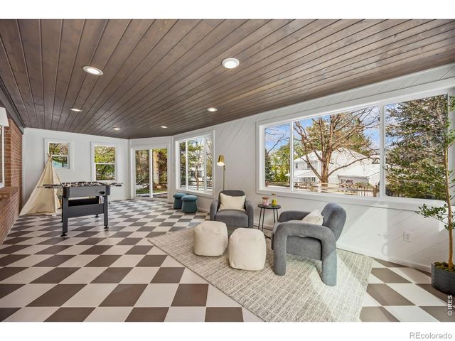 7128 S Glencoe Court, Centennial, CO 80122