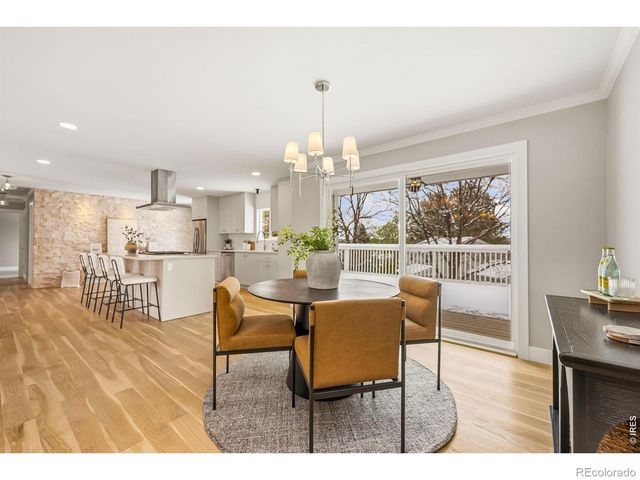 7128 S Glencoe Court, Centennial, CO 80122