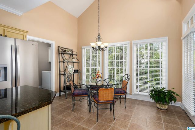 2216 IVY TRACE, Vestavia Hills, AL 35243